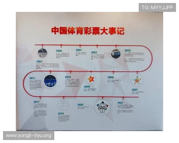 全面解析足彩竞猜体彩官网平台安全保障措施确保用户资金与信息安全