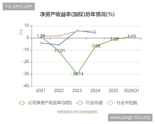 2026年最新333体育官网登录入口,确保账号安全与顺畅体验的详细攻略 2026年最新333体育官网登录入口,确保账号安全与顺畅体验的详细攻略